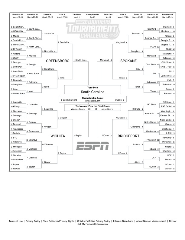 Come fill out my NCAA Tournament bracket with me — Kellie Harper talks